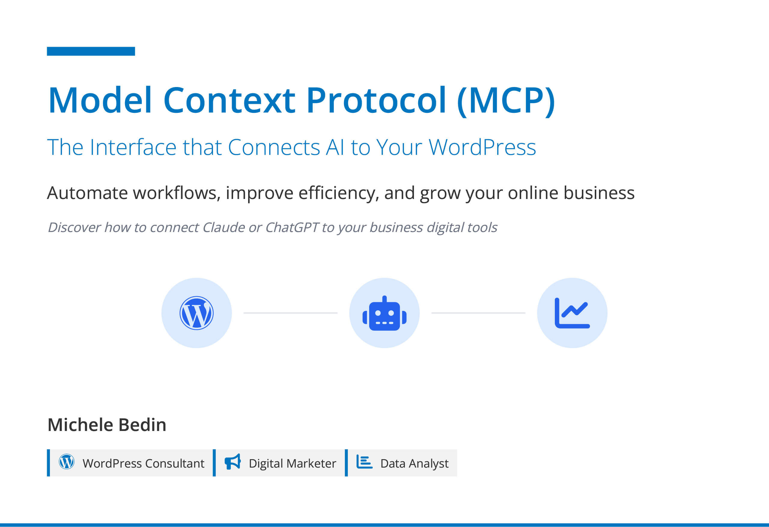 Introductory slide on Model Context Protocol (MCP): interface connecting AI to WordPress sites to automate business processes.